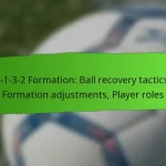 4-1-3-2 Formation: Width utilisation, Space control, Player positioning