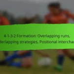 4-1-3-2 Formation: Tactical formations, Attacking fluidity, Defensive stability
