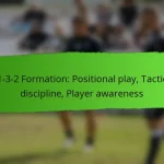 Winger in the 4-1-3-2: Width creation, crossing ability, pace exploitation