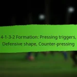 Full-Back in the 4-1-3-2: Overlapping runs, Defensive duties, Positional awareness