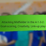 4-1-3-2 Formation: Creative playmaking, Defensive transitions, Tactical flexibility