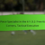 Tactical Analysis: Opponent scouting, Tactical preparation, Game strategy