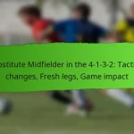 Tactical Analysis: Game tempo, Rhythm control, Possession statistics