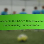 Center Forward in the 4-1-3-2: Goal-scoring, Hold-up play, Positioning