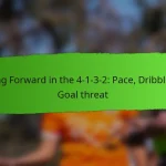 Tactical Analysis: In-game adjustments, Tactical flexibility, Player roles